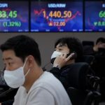 Asian shares decline as markets keep eyes on China meeting