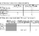 CHP investigates locally acquired SARS-CoV-2 virus cases with 1 454 cases tested positive by nucleic acid tests and 3 725 cases by RATs as well as 385 imported cases