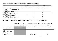 CHP investigates locally acquired SARS-CoV-2 virus cases with 1 454 cases tested positive by nucleic acid tests and 3 725 cases by RATs as well as 385 imported cases