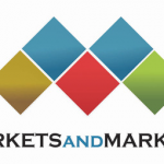 Road Marking Materials Market Worth $7.5 Billion by 2025