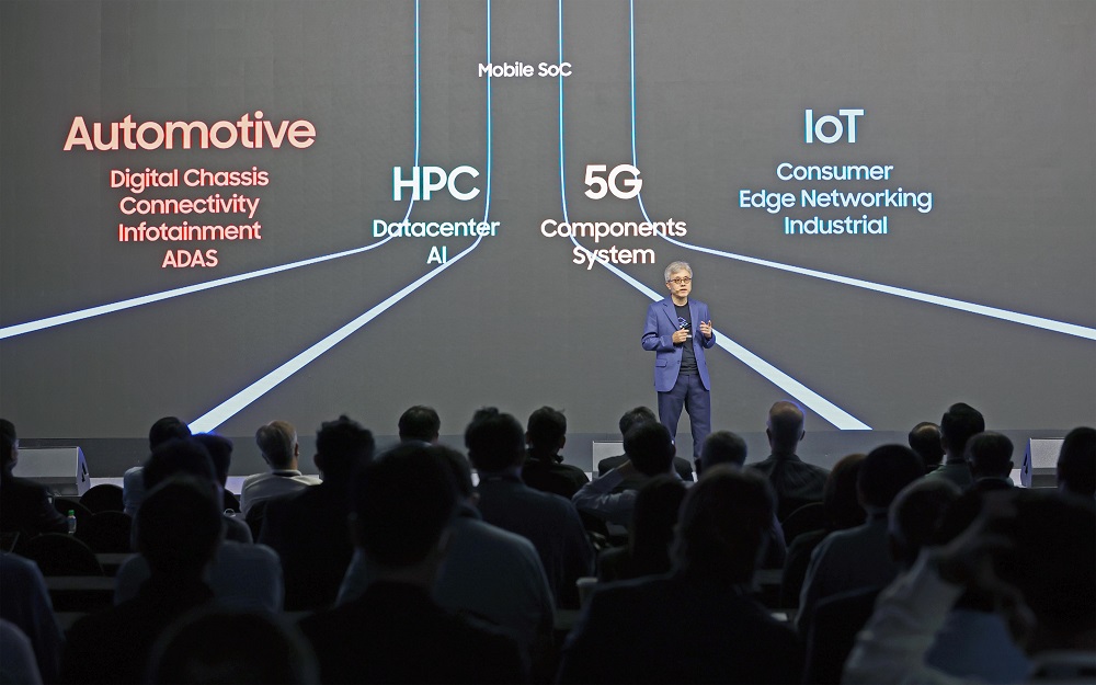 Samsung Targets Mass Production of 2nm by 2025 and 1.4 nm by 2027