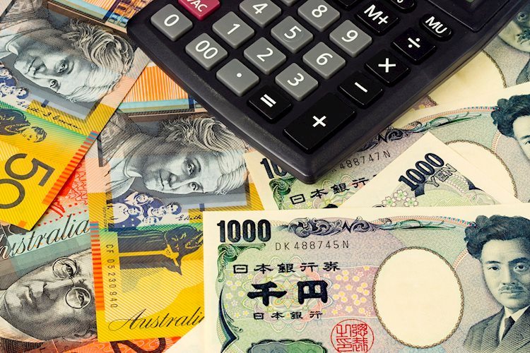 AUDJPY Price Analysis: Plunges from monthly highs, struggles to reclaim the 100-DMA