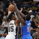 Indiana Pacers vs. San Antonio Spurs: Live Stream, TV Channel, Start Time | 10/21/2022