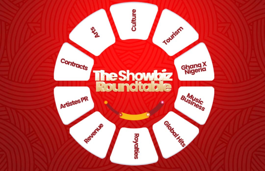 Showbiz Roundtable: Uncle Ebo Whyte and Rex Omar join as Keynote Speakers