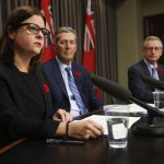 ‘That sounds like a threat’: Premiers group responds to report Ottawa could freeze some provinces out of health-funding deals