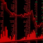 Crypto Markets Feared to Hit Bottoms! Should you Liquidate all of your FTT?