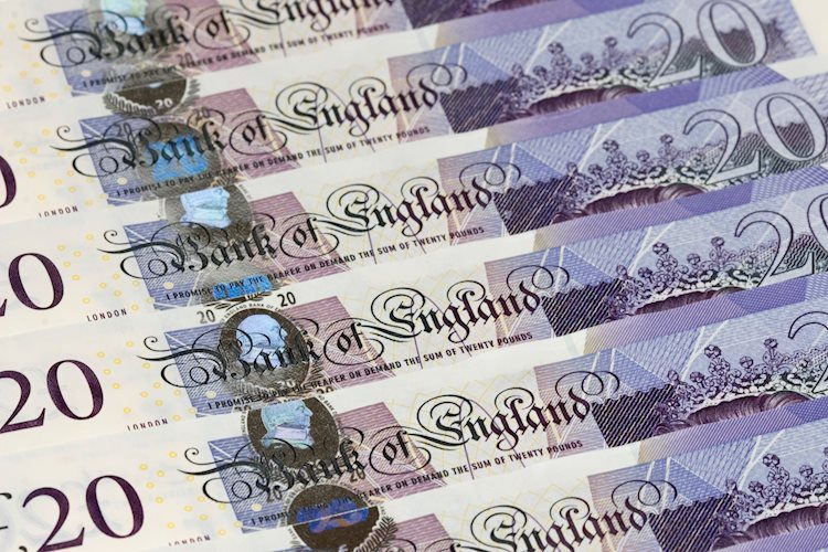 GBPUSD holds steady above 1.1700 mark, moves little post-UK macro releases