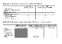 CHP investigates locally acquired SARS-CoV-2 virus cases with 1 544 cases tested positive by nucleic acid tests and 5 668 cases by RATs as well as 524 imported cases