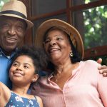 Planning a Multigenerational Vacation