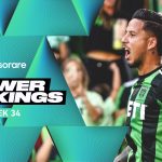 Power Rankings: Where did your team end the 2022 regular season? | MLSSoccer.com