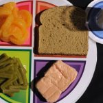 MyPlate? Few Americans know or heed US nutrition guide