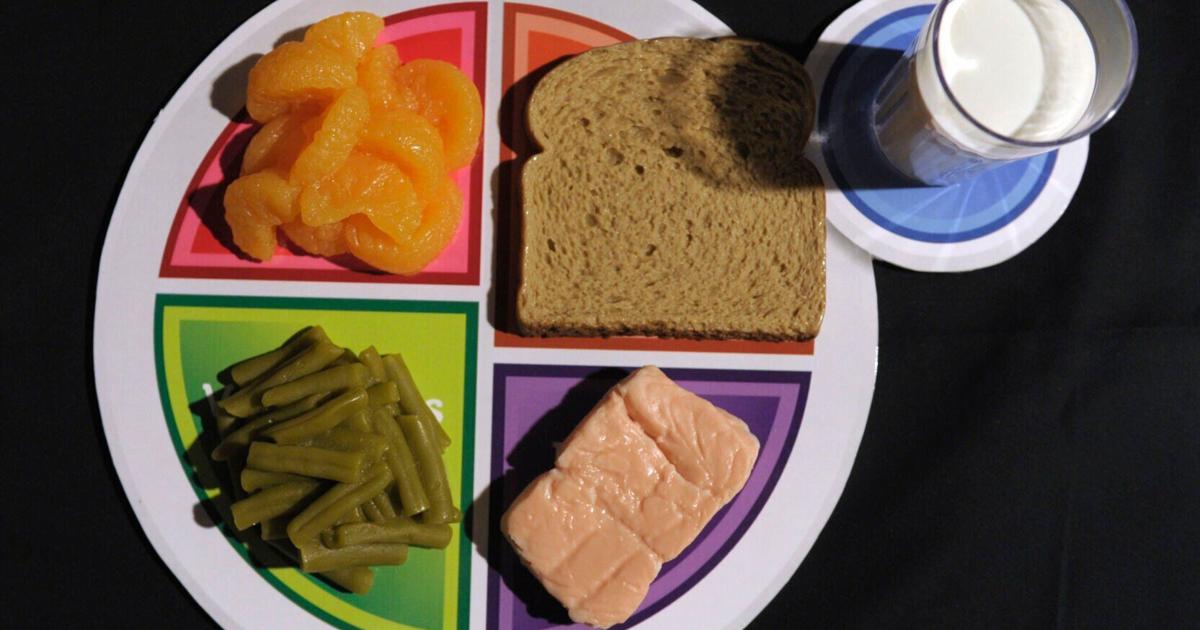 MyPlate? Few Americans know or heed US nutrition guide