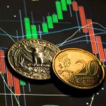 Forex Today: Dollar strengthens ahead of RBA, Fed and more