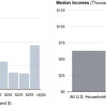 Resi solar markets are growing broader and deeper, report says