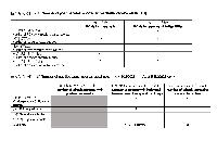 CHP investigates locally acquired SARS-CoV-2 virus cases with 1 213 cases tested positive by nucleic acid tests and 3 404 cases by RATs as well as 494 imported cases