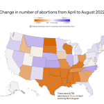 America’s red state abortion wipeout