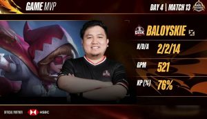 Baloyskie leads Geek Fam to huge upset of Blacklist International in MPLI