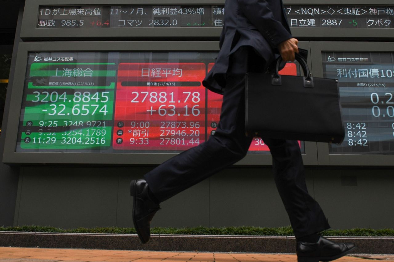 International Finance: Stocks rally on Powell, China Covid; dollar slides: markets wrap