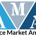 Financial Brokerage Market – Major Technology Giants in Buzz Again : Financial Brokerage, Axis Direct, Aditya Birla Money