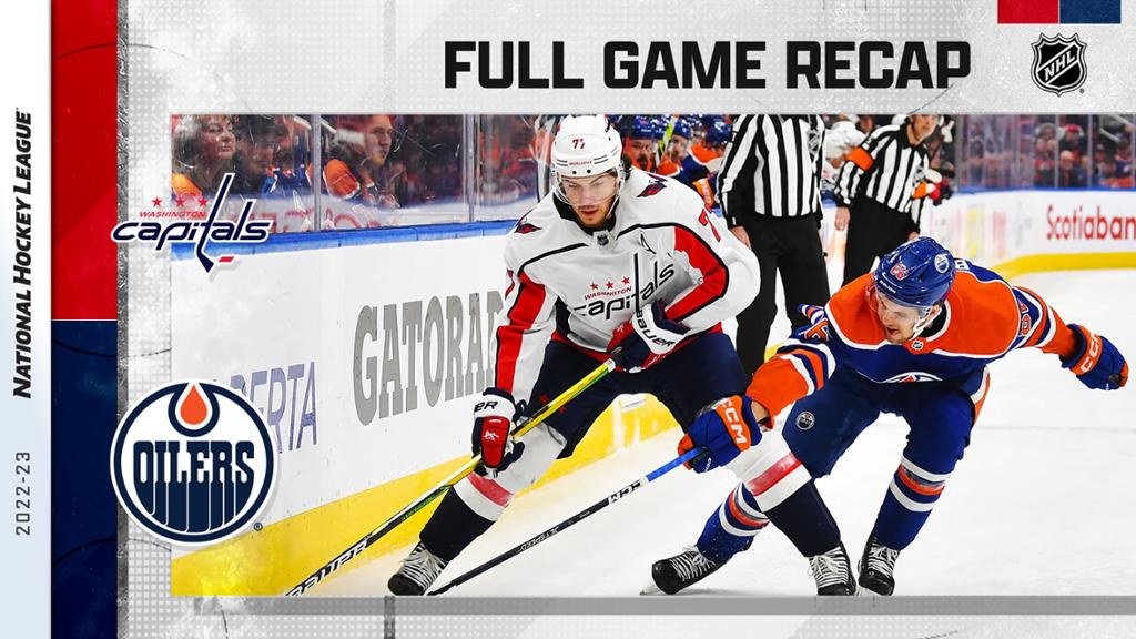 Dowd’s late goal helps Capitals cool off Oilers