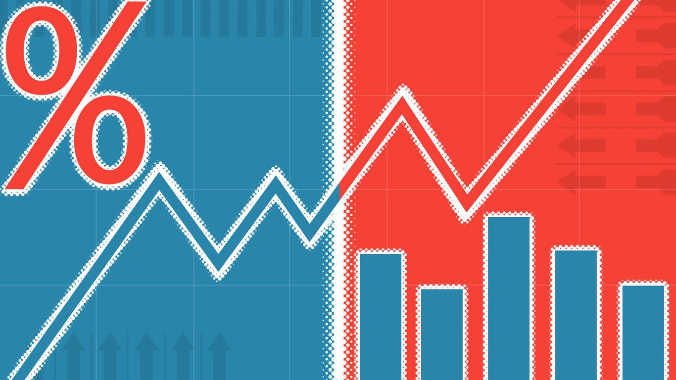 Midterms aren’t the main event for Wall Street