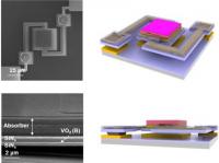 Development of a novel technology to check body temperature with smartphone camera