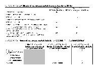 CHP investigates locally acquired SARS-CoV-2 virus cases with 3 554 cases tested positive by nucleic acid tests and 19 481 cases by RATs as well as 326 imported cases