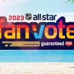 2023 NHL All-Star Game rosters to be revealed tonight