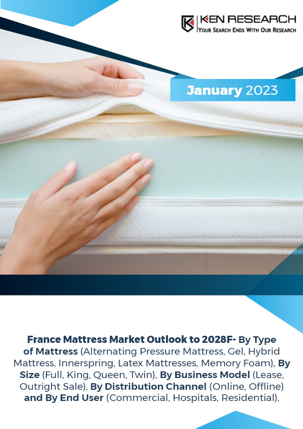 France Mattress Market Outlook to 2028F: Ken Research