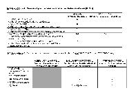 CHP investigates locally acquired SARS-CoV-2 virus cases with 486 cases tested positive by nucleic acid tests and 1 744 cases by RATs as well as 41 imported cases