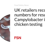 UK retailers record good numbers for results of  Campylobacter in chicken testing