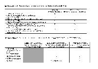 CHP investigates locally acquired SARS-CoV-2 virus cases with 481 cases tested positive by nucleic acid tests and 1 784 cases by RATs as well as 30 imported cases