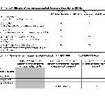 CHP investigates locally acquired SARS-CoV-2 virus cases with 449 cases tested positive by nucleic acid tests and 2 723 cases by RATs as well as 111 imported cases