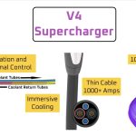 Tesla Charging Advantage and Technology for Cybertruck and Semi Truck