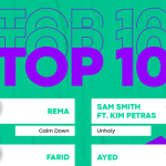 IFPI Launches ‘The Official MENA Chart’ Spanning 13 Countries