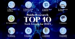 Baidu Research Unveils Top 10 Tech Trends for 2023