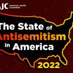 Poll: A minority of American Jews continues to feel threatened by antisemitism