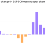 Corporate America’s profit rocket hits headwinds