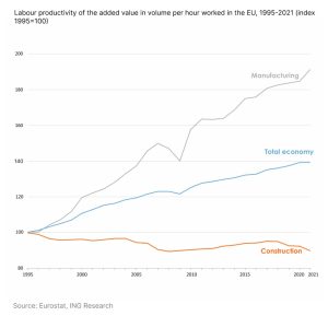 Busy Work or Empowerment? Something Has to Change About Tech in the Field