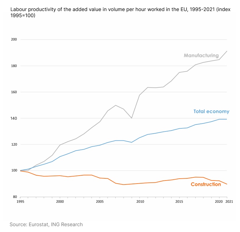 Busy Work or Empowerment? Something Has to Change About Tech in the Field