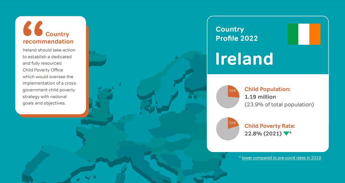 Greece – Country Profile 2022 on children in need