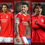 A list of the most expensive transfer sales SL Benfica have made in its history