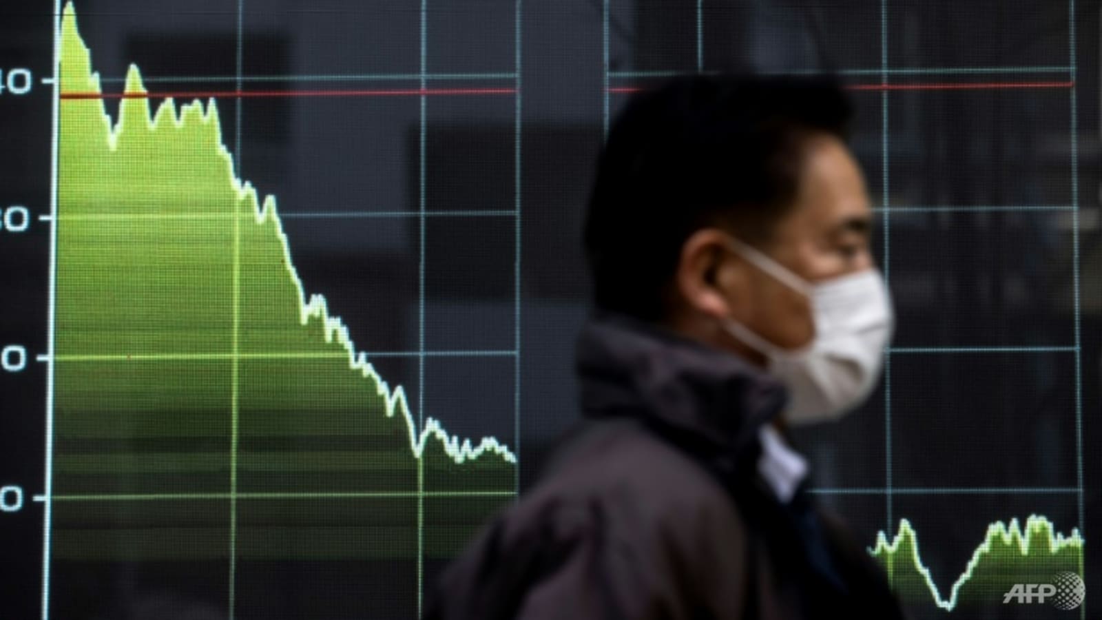 Asian markets sink as SVB contagion fears hit banking sector