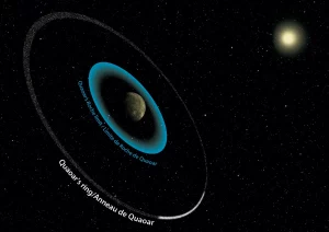 Space Mystery: Unexpected New Ring System Discovered in Our Own Solar System