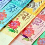 USD/MYR risks further pullbacks – UOB