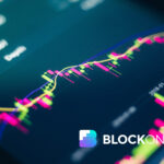 Crypto Market: Experiences Volatility Following FOMC Meeting