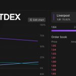 Solana-powered sports wagering platform BetDEX to launch ahead of World Cup