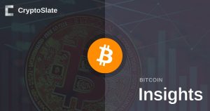Bitcoin’s dip to $29k may be a healthy correction based on historical trends