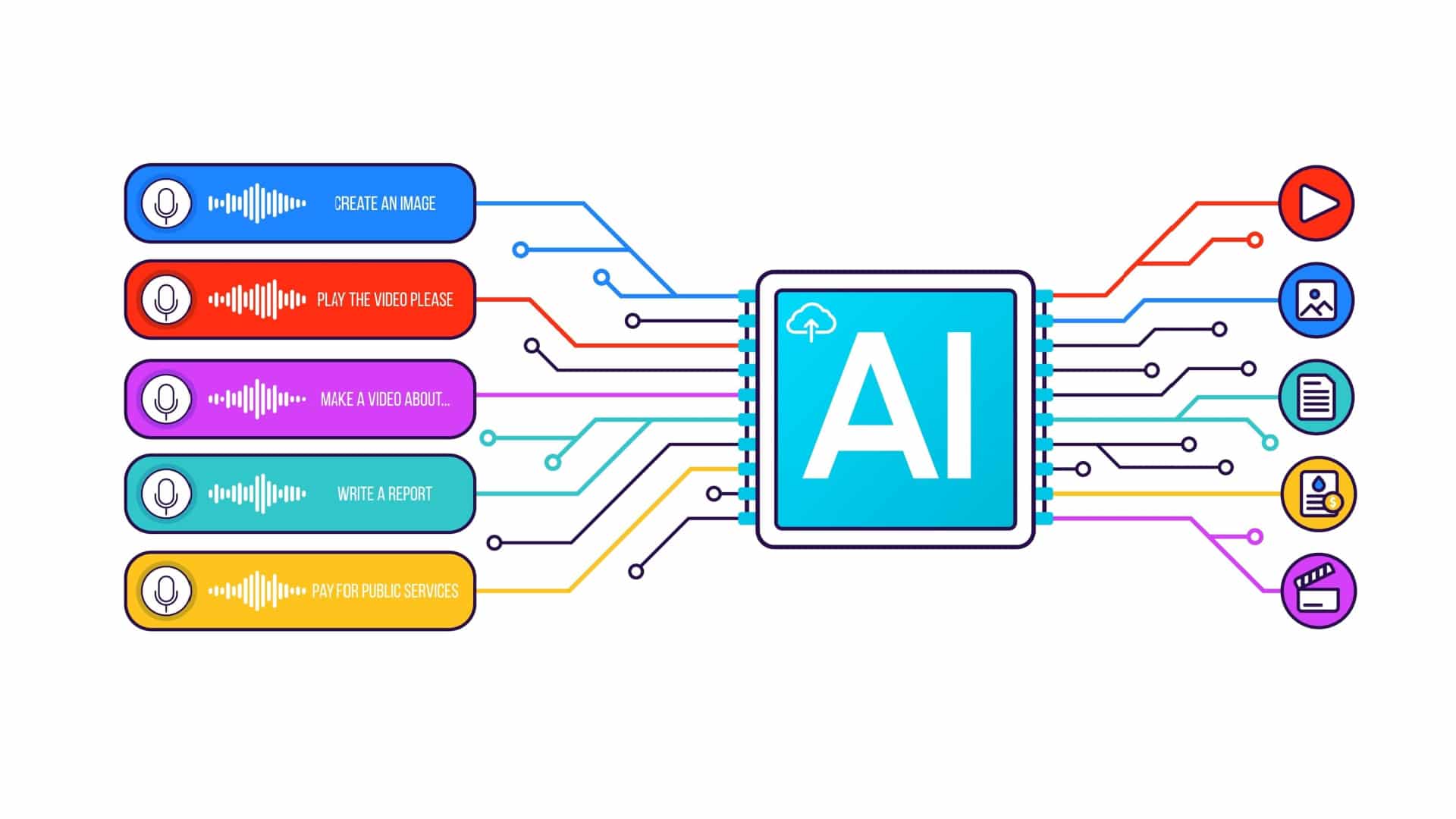 A roundup of the latest AI-powered marketing technology releases