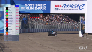 Berlin ePrix highlights